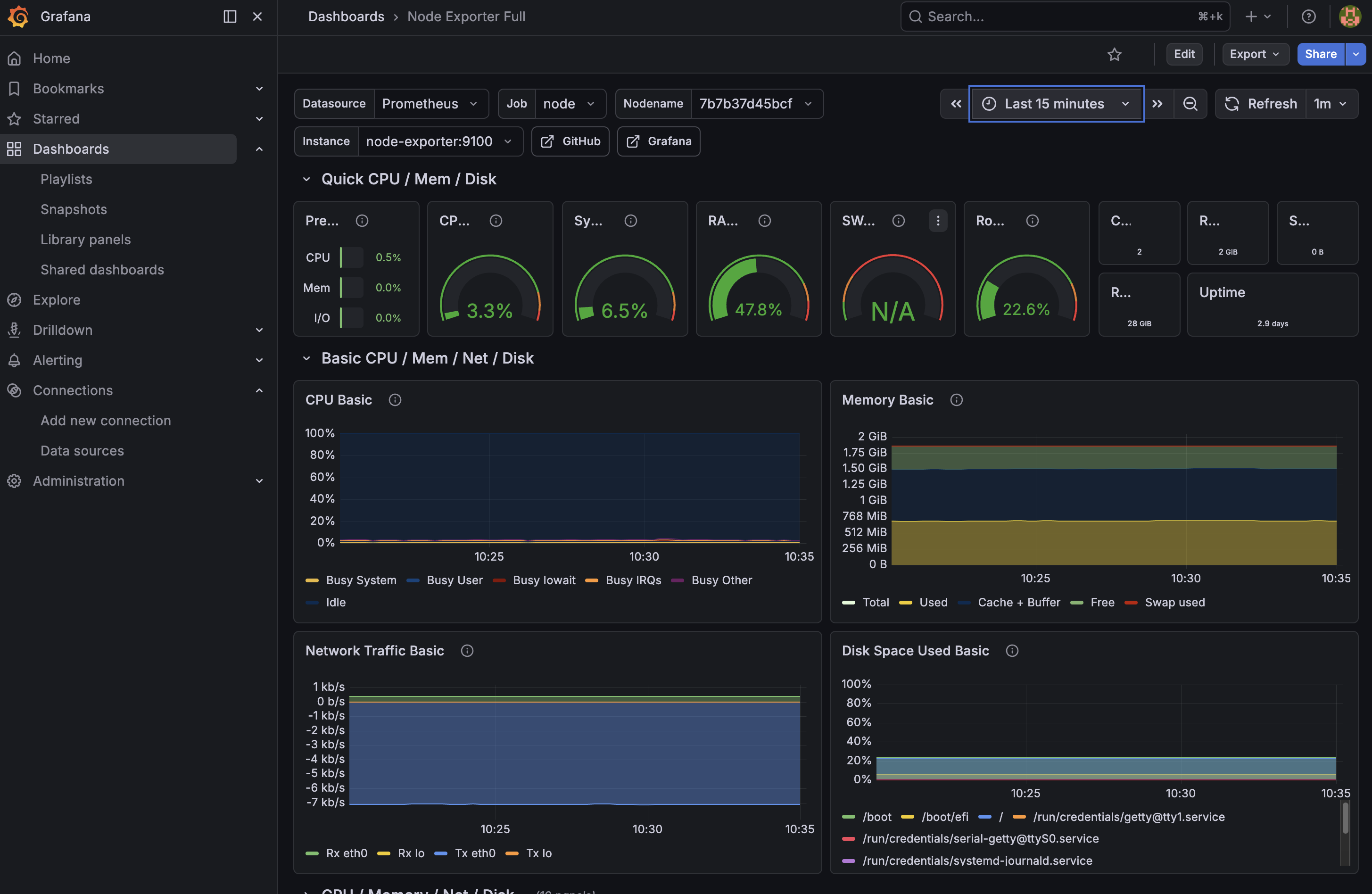 Grafana 1860 Node Exporter Full 대시보드